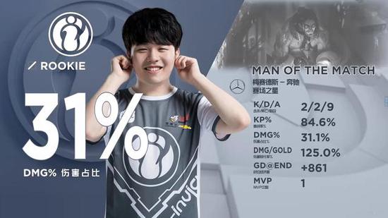 【VCT CN Kick-off Tournament】 TYLOO 0-2 TEC，淘汰赛首轮