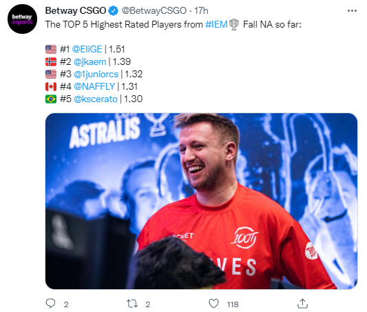 BLAST Open Spring 2025 小组赛最佳球员前十名